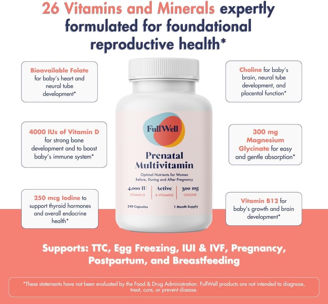 Prenatal Vitamins | Choline, folate, Vitamin D for fetal Growth, Brain Development | 26+ Vital Nutrients | Dietitian-Formulated, OBGYN Recommended, Non-GMO, 3rd Party Tested, 30 Servings - Image 4