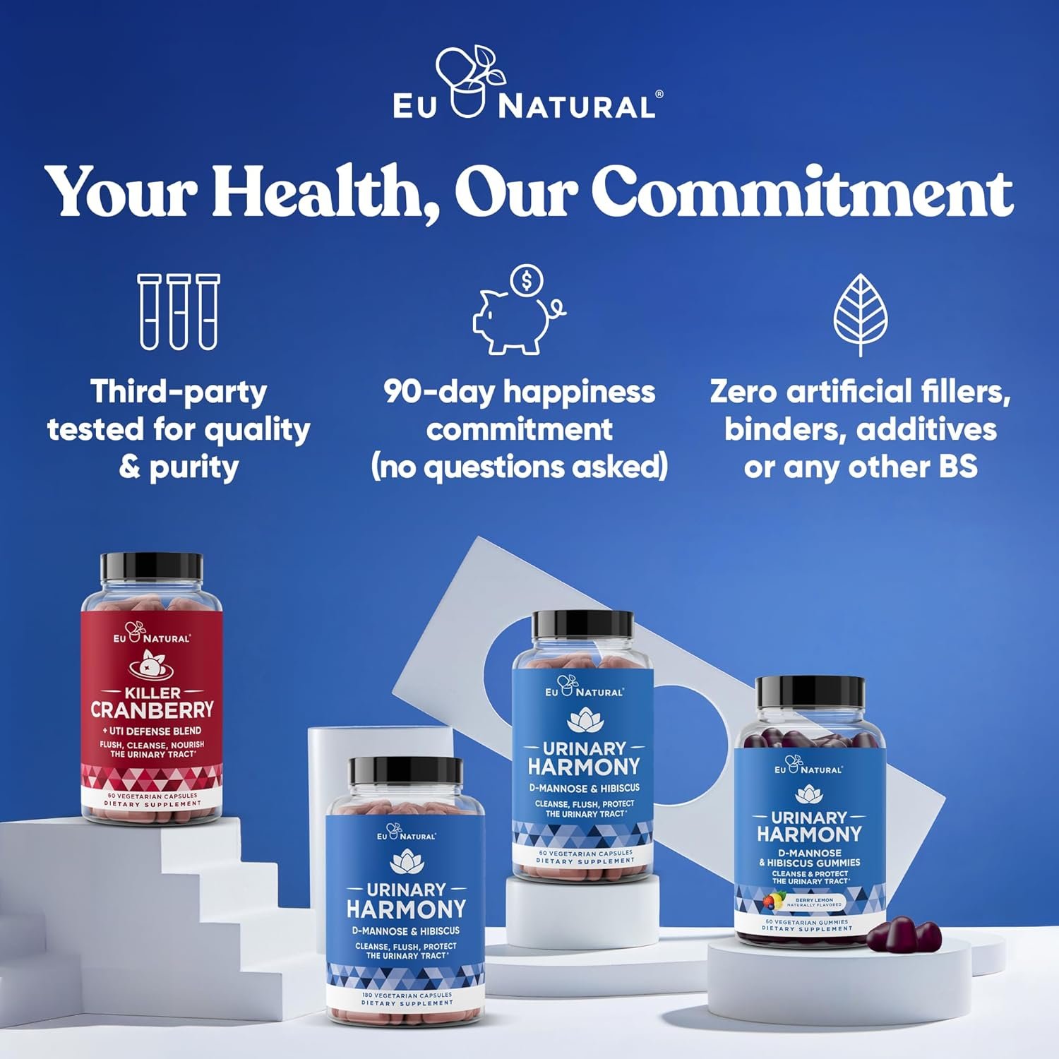 Urinary Harmony D-Mannose Supplement – Urinary Tract Health for Women – Cleanses and Flushes the Urinary System – Potent Clinical Strength Formula with DMannose and Hibiscus – 60 Fast Acting Capsules - Image 9