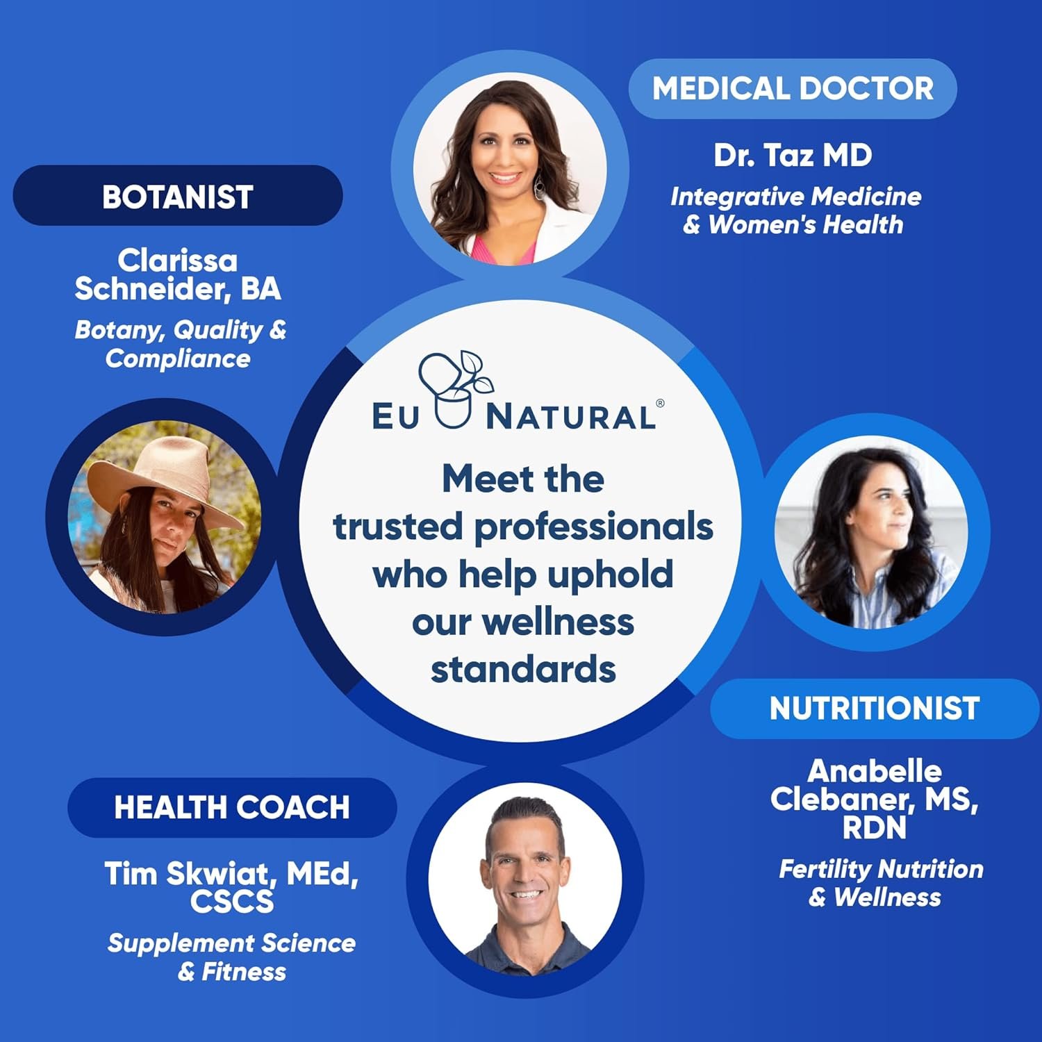 Urinary Harmony D-Mannose Supplement – Urinary Tract Health for Women – Cleanses and Flushes the Urinary System – Potent Clinical Strength Formula with DMannose and Hibiscus – 60 Fast Acting Capsules - Image 5