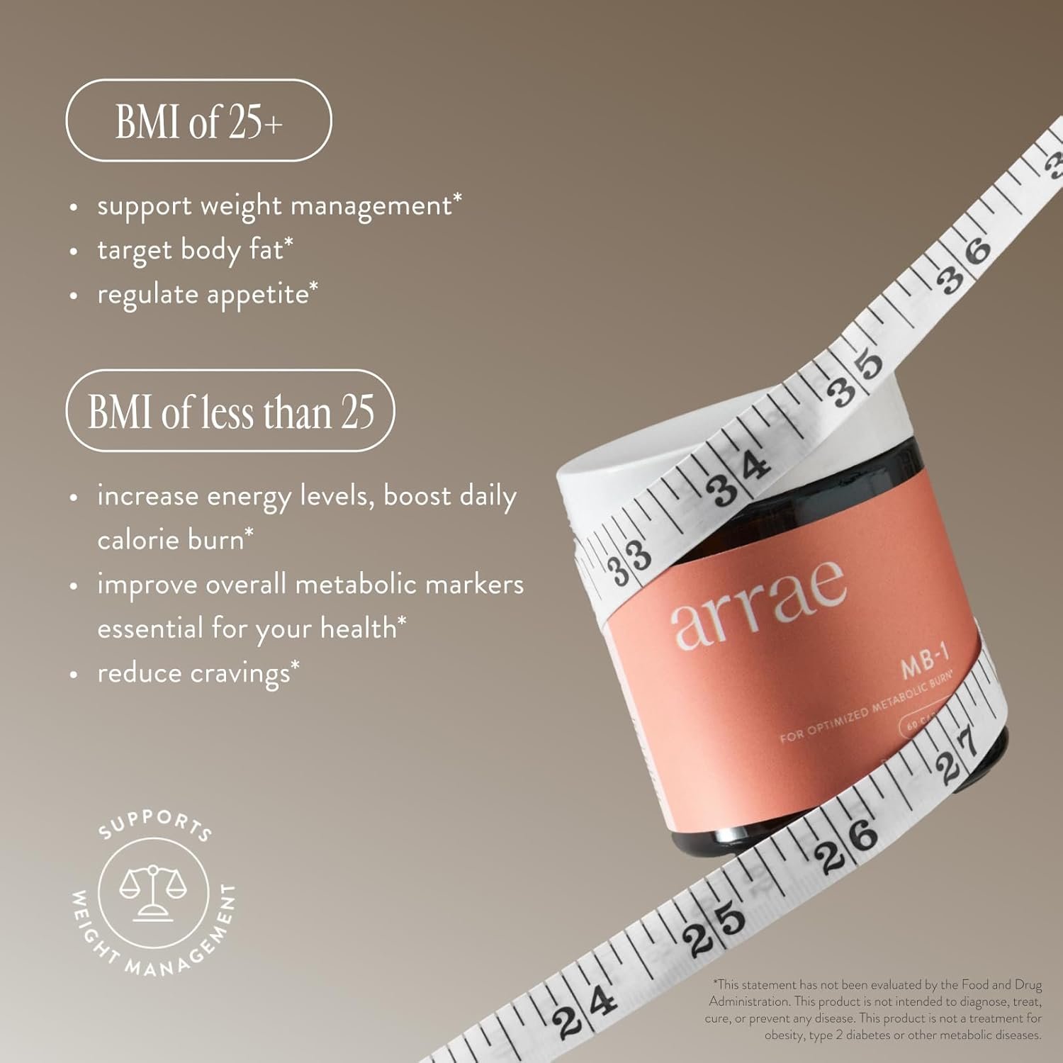 Arrae MB-1, Natural Dietary Supplement, Control Appetite, Increase Energy, Support Healthy Metabolism, 60 Capsules - Image 4