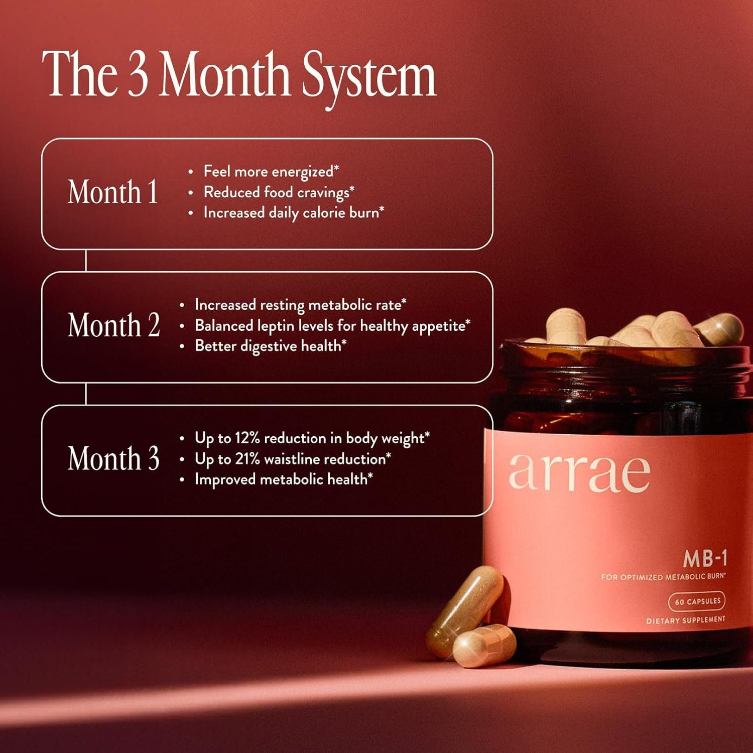 Arrae MB-1, Natural Dietary Supplement, Control Appetite, Increase Energy, Support Healthy Metabolism, 60 Capsules - Image 3