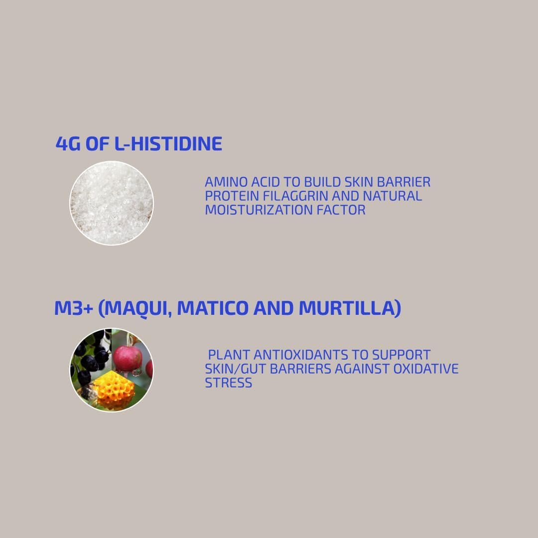 ANTÜ Skin Barrier Repair Supplement – Oral Sachets for Eczema, Rosacea & Psoriasis – Clinically Proven, Vegan, Dermatologist-Tested – Strawberry Lemonade Flavor – 30-Day Supply - Image 3