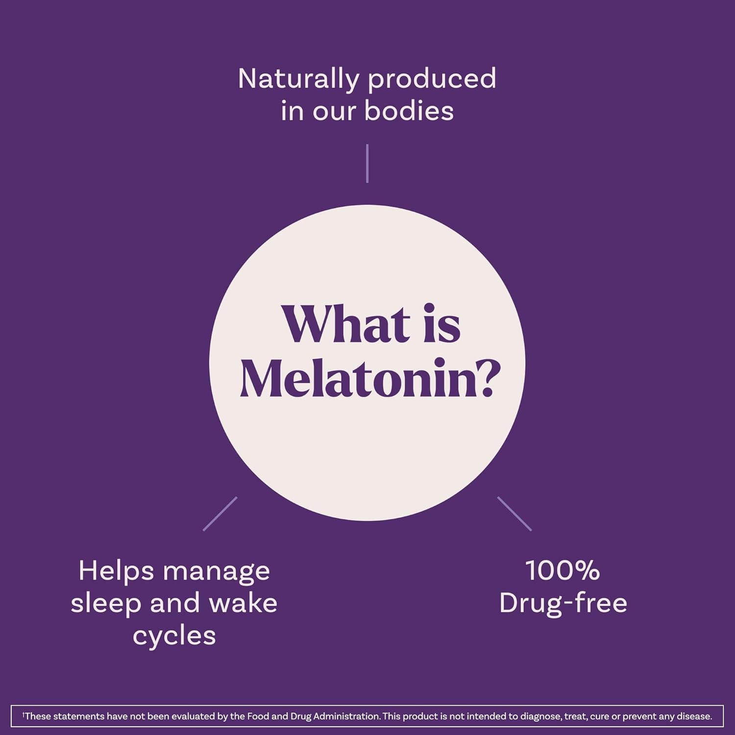Natrol Fast Dissolve Melatonin 1 mg, Melatonin Supplements for Restful Sleep, Sleep Support for Adults, 90 Strawberry-Flavored Tablets, Up to a 90 Day Supply - Image 5