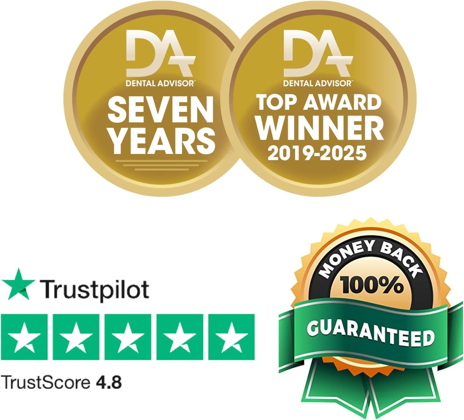 StellaLife DentaMedica Vegan Daily Multivitamin Nutritional Support for Faster Dental Surgery Recovery, VIT D3 K2 C B Zinc CoQ10 Magnesium, Healthy Bones & Gums, Non-GMO, GMP USA, 168 Capsules - Image 5