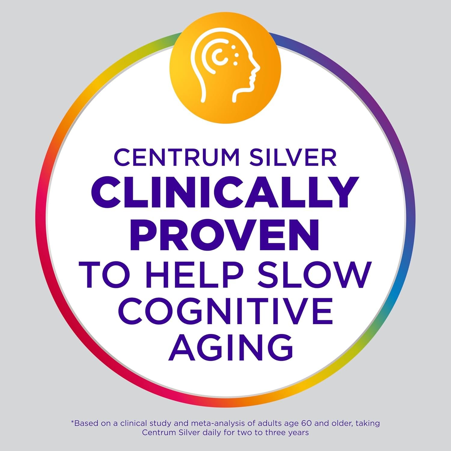Centrum Minis Silver Women's Multivitamin for Women 50 Plus, Multimineral Supplement with Vitamin D3, B Vitamins, Non-GMO Ingredients, Supports Memory and Cognition in Older Adults - 280 Ct - Image 7