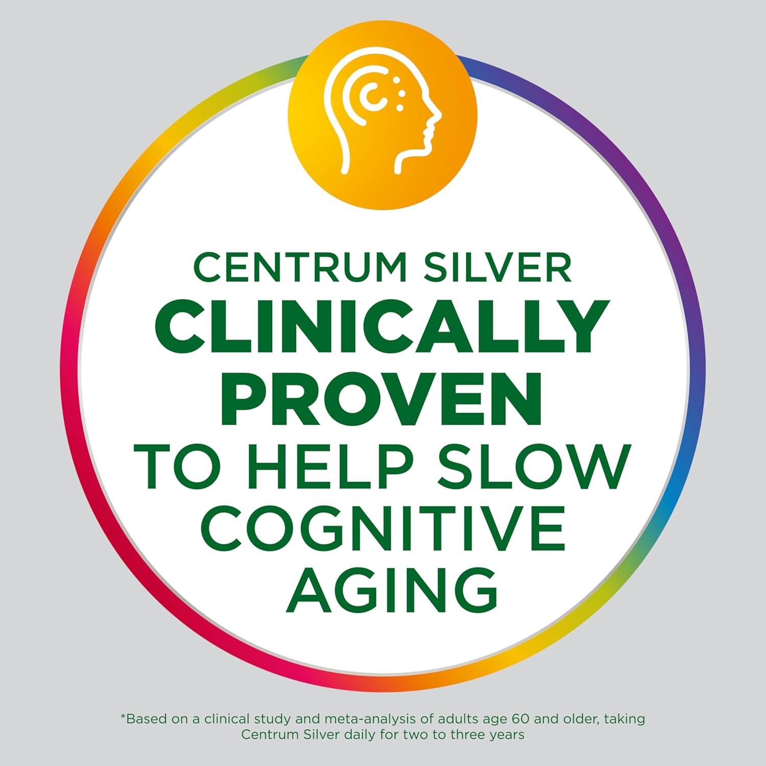 Centrum Minis Silver Multivitamin Tablet for Adults 50 Plus, Multimineral Supplement, Vitamin D3, B-Vitamins, Gluten Free, Non-GMO Ingredients, Supports Memory and Cognition in Older Adults - 320 Ct - Image 6
