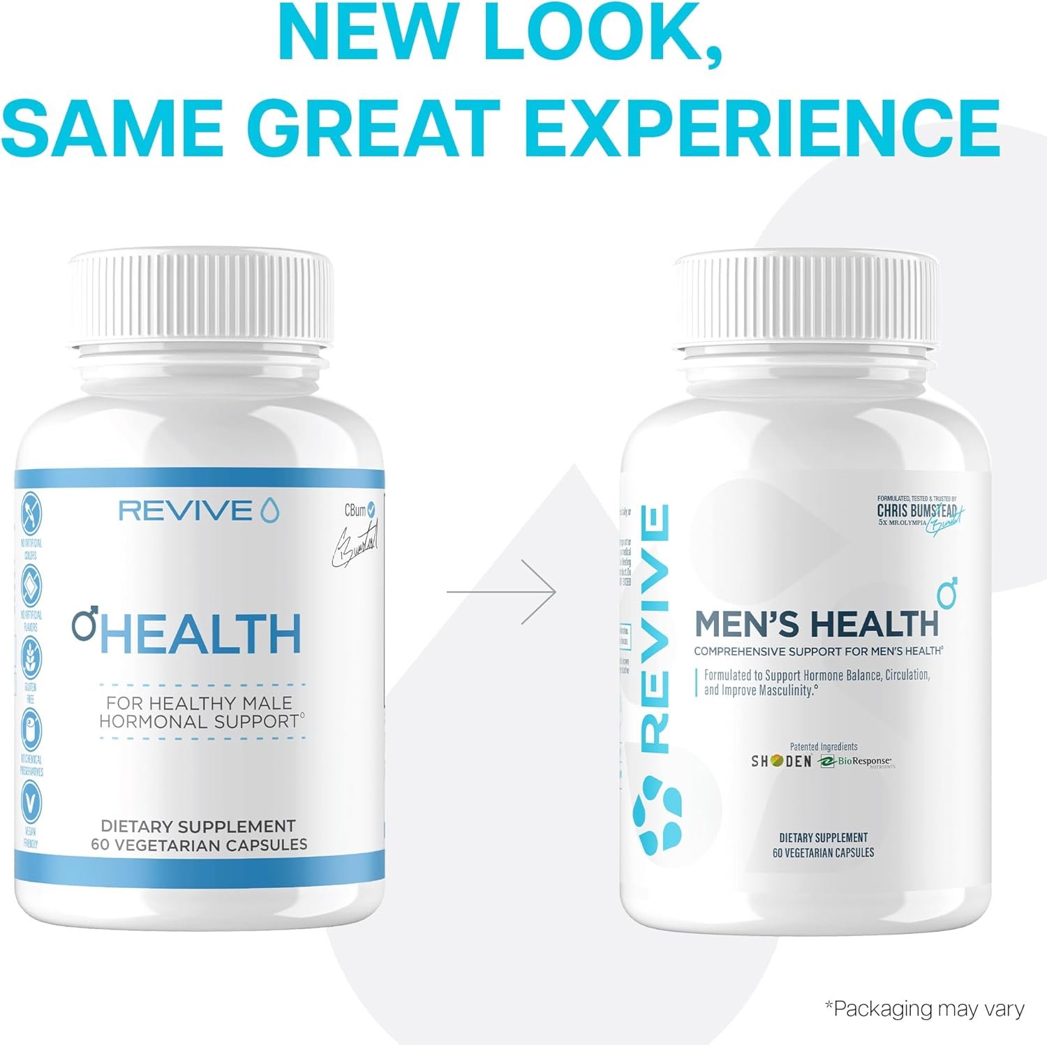 Revive MD DIM Supplement for Men - Hormone Balance Support, Male Sexual & Prostate Health - Healthy Testosterone Levels, Estrogen Balance, with Ashwagandha & Green Tea - 60 Vegetarian Capsules - Image 7