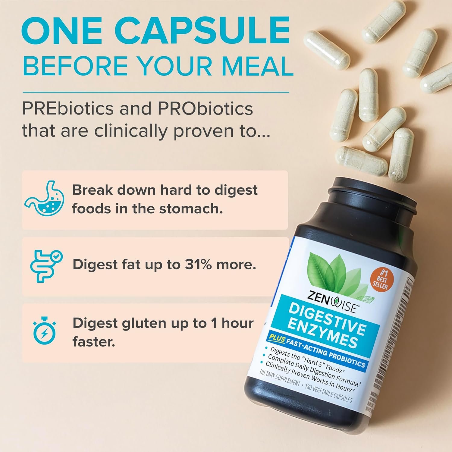 Zenwise Health Digestive Enzymes and Bromelain for Gut Health - Probiotic Multi Enzymes with Prebiotics and Probiotics for Women and Men for Digestive Health and Bloating Relief for Digestion - 180 CT - Image 3