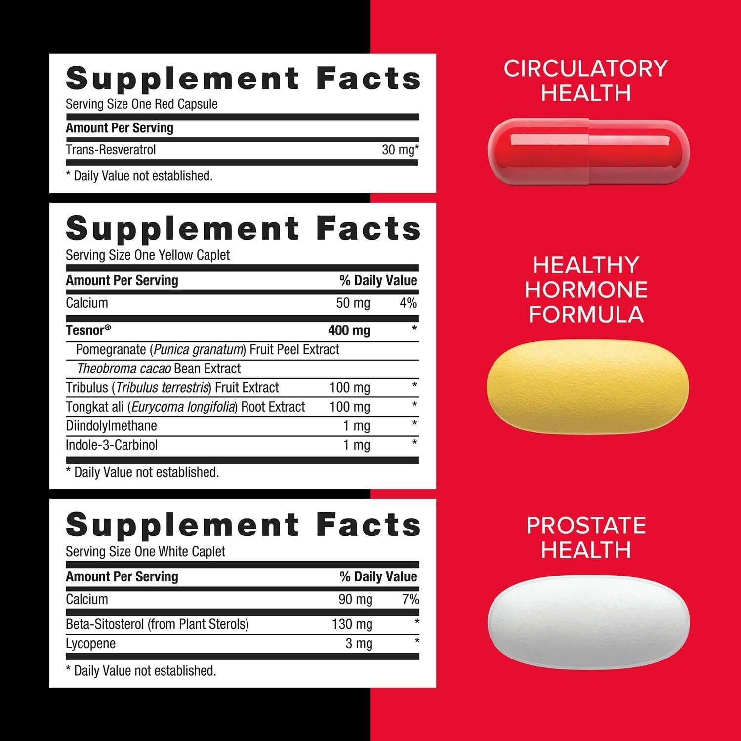 GNC Mega Men Healthy Testosterone Program, Complete Nutrition 4 Products in 1, Boost Free and Total Testosterone, Blood Flow, 30 Daily Packs - Image 6