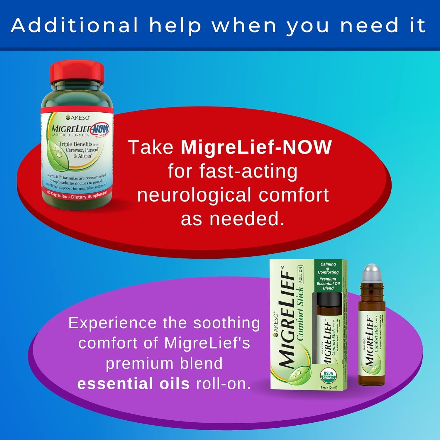 MigreLief-Now Fast-Acting Formula, As-Needed Nutritional Support for Migraine and Headache Sufferers - 60 Vegetarian Capsules - Image 7