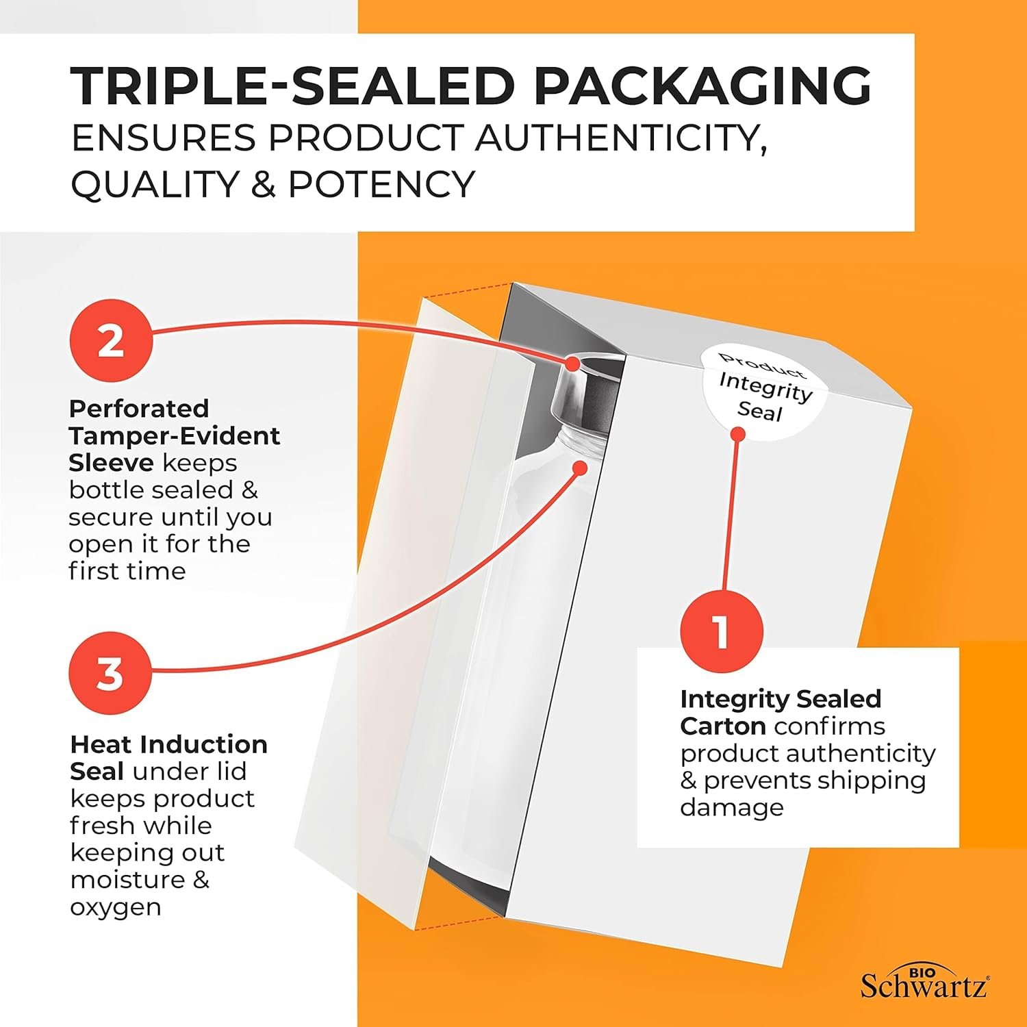 Turmeric Curcumin with Black Pepper Extract 1500mg - High Absorption Ultra Potent Turmeric Supplement with 95% Curcuminoids and BioPerine - Non GMO Tumeric Capsules for Joint Support - 90 Capsules - Image 8