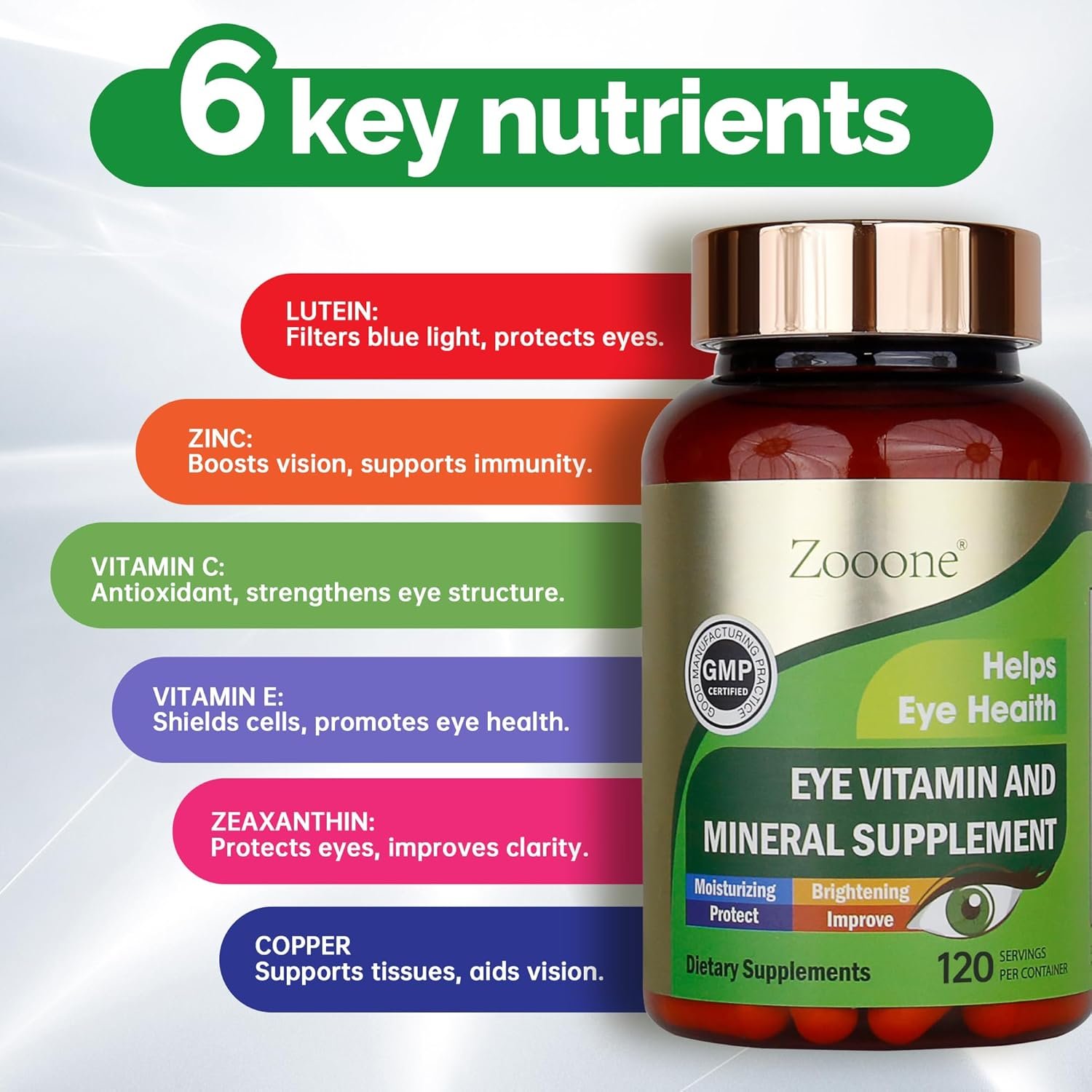 zooone- 120pcs Lutein Eye Vitamins Supplement for Macular Health and Dry Eye, Contains Lutein, Zinc, Vitamins C/E & Zeaxanthin to Support Eye Health - Image 2