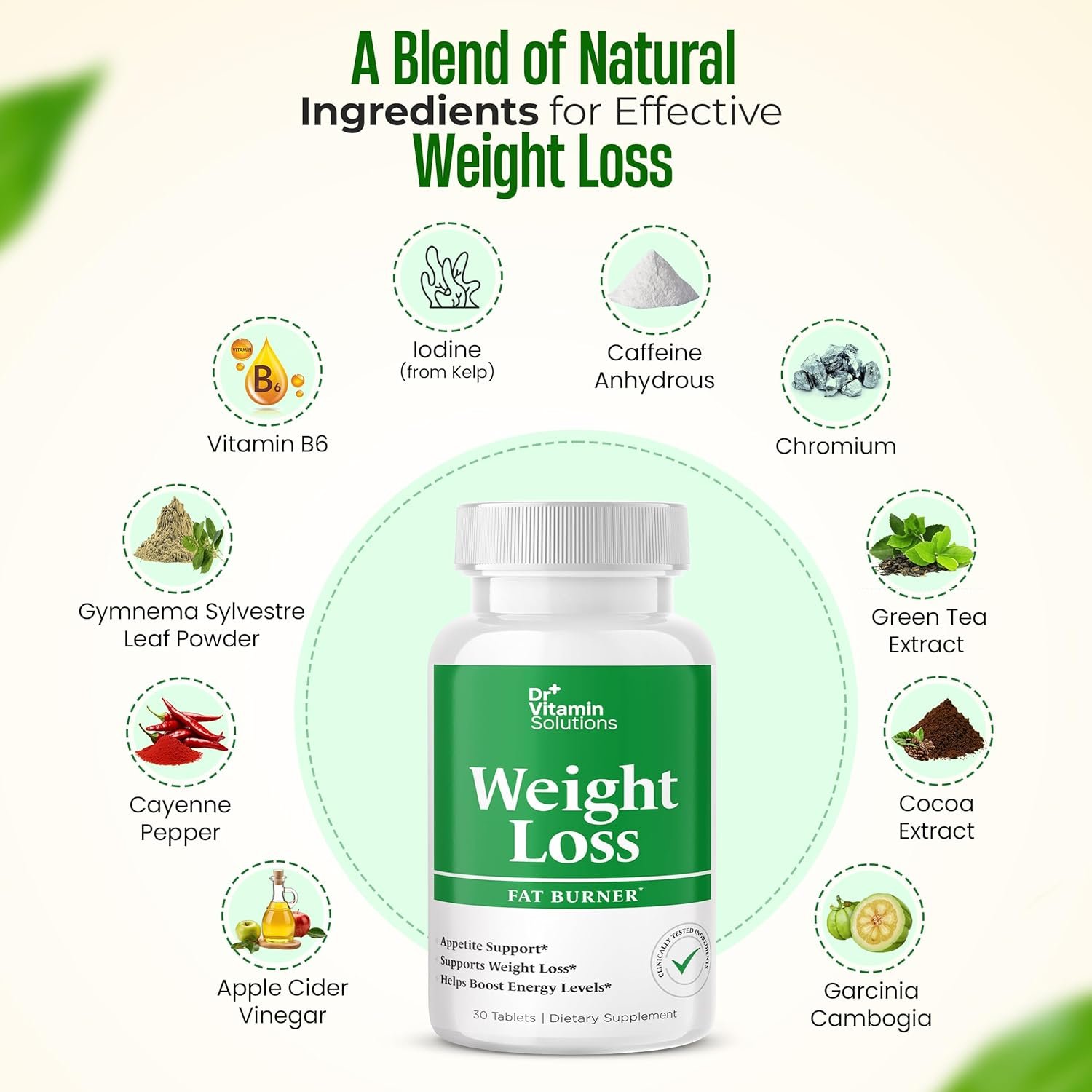 DR VITAMIN SOLUTIONS Weight Loss Supplements for Women & Men - Includes Green Tea Extract, Chromium, Vitamin B6 - Energy Booster, Belly Fat Burner & Appetite Suppressant Diet Pills - 30 Tablets - Image 3