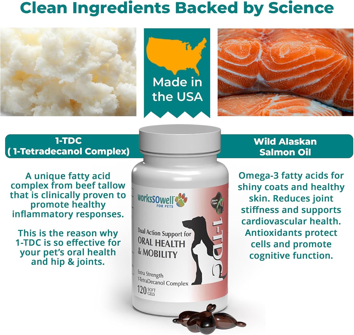 1TDC WorksSoWell Dual Action Joint Supplement for Dogs & Cats - Hip and Joint Supplement for Large Breed & Small Breed - Also Great for Oral Health - Muscle & Stamina Recovery & Arthritis - 120ct - Image 4