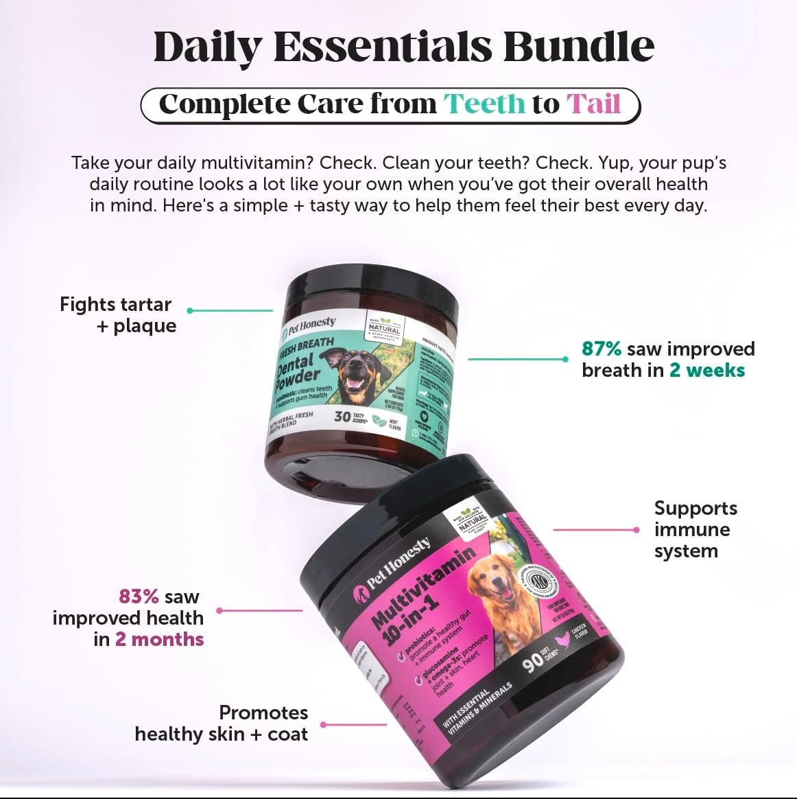 Dog Breath Freshener Dental Powder for Teeth Cleaning Plaque Off, Dental Care for Dogs, Tartar Remover for Teeth with Natural Herbal Blend + Postbiotics (Mint - 30 Servings) - Image 4