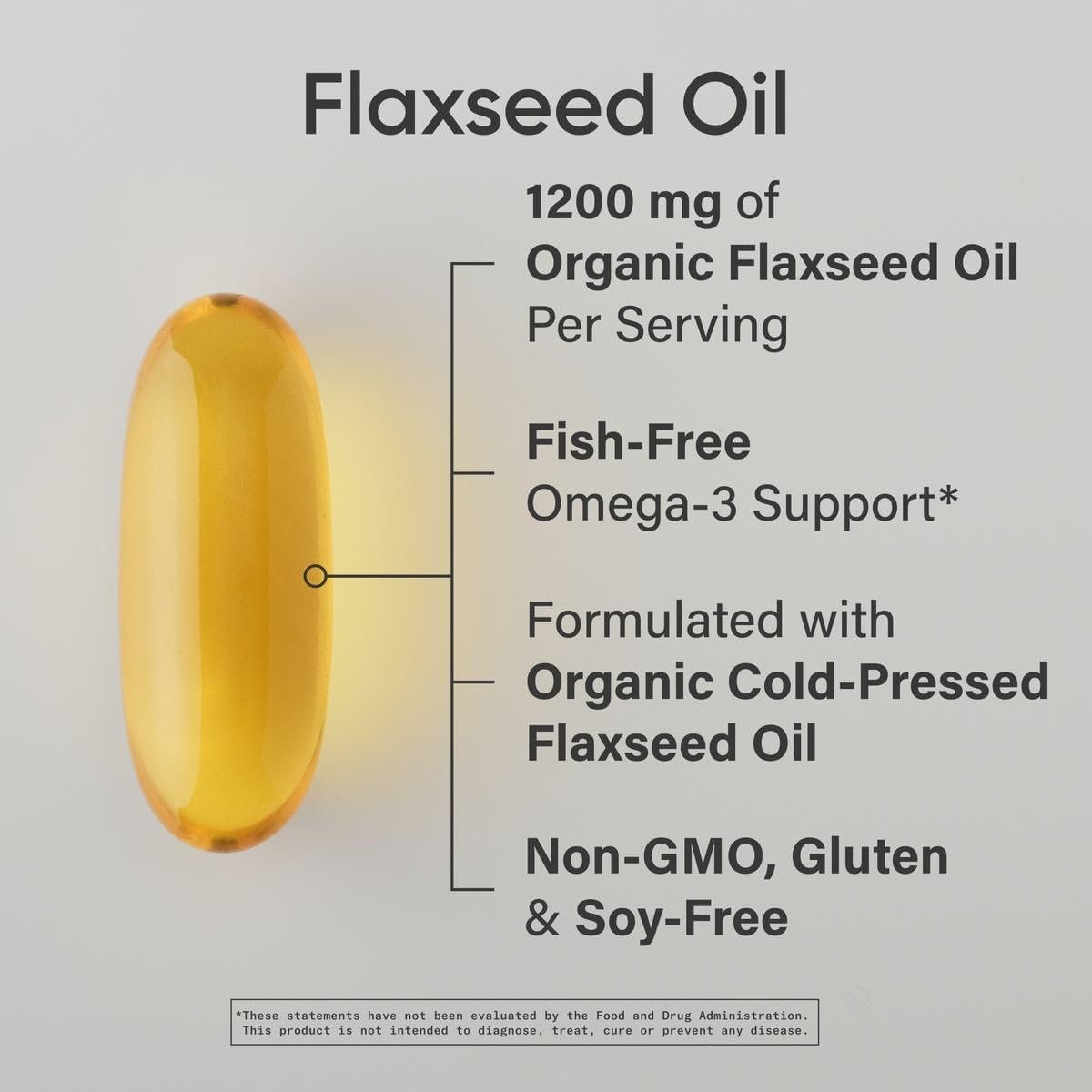 Sports Research Flaxseed Oil Softgels 1242mg - Plant Based Omega 3 Supplement for Women & Men - Non-GMO Verified, Soy & Gluten Free (200 Count) - Image 2
