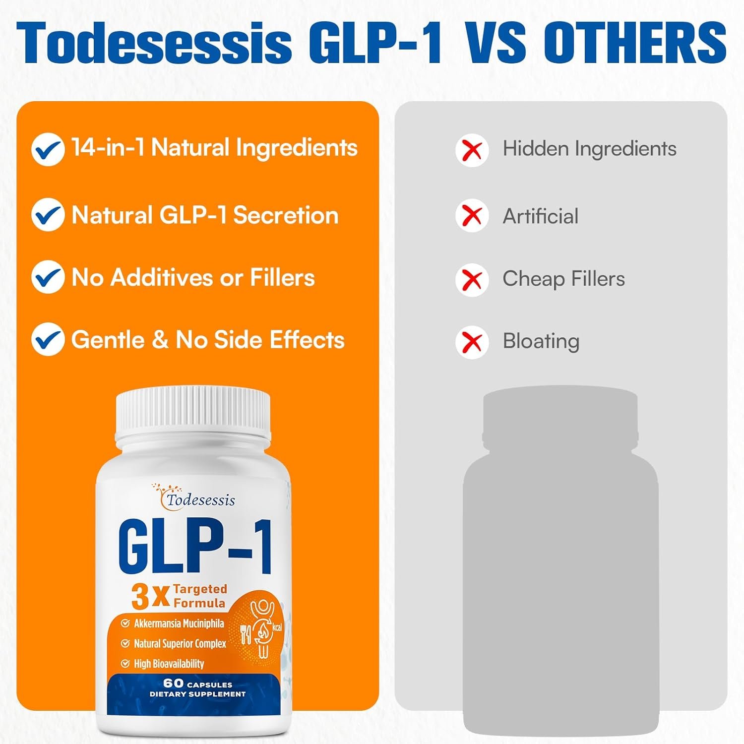 GLP-1 Supplement for Women, 3X Targeted Formula, Gentle on The Stomach, GLP1 with Akkermansia Probiotic, Berberine HCI & Chicory Inulin, Natural GLP-1 for Digestion & Gut Health - Vegan, 60 Capsules - Image 3