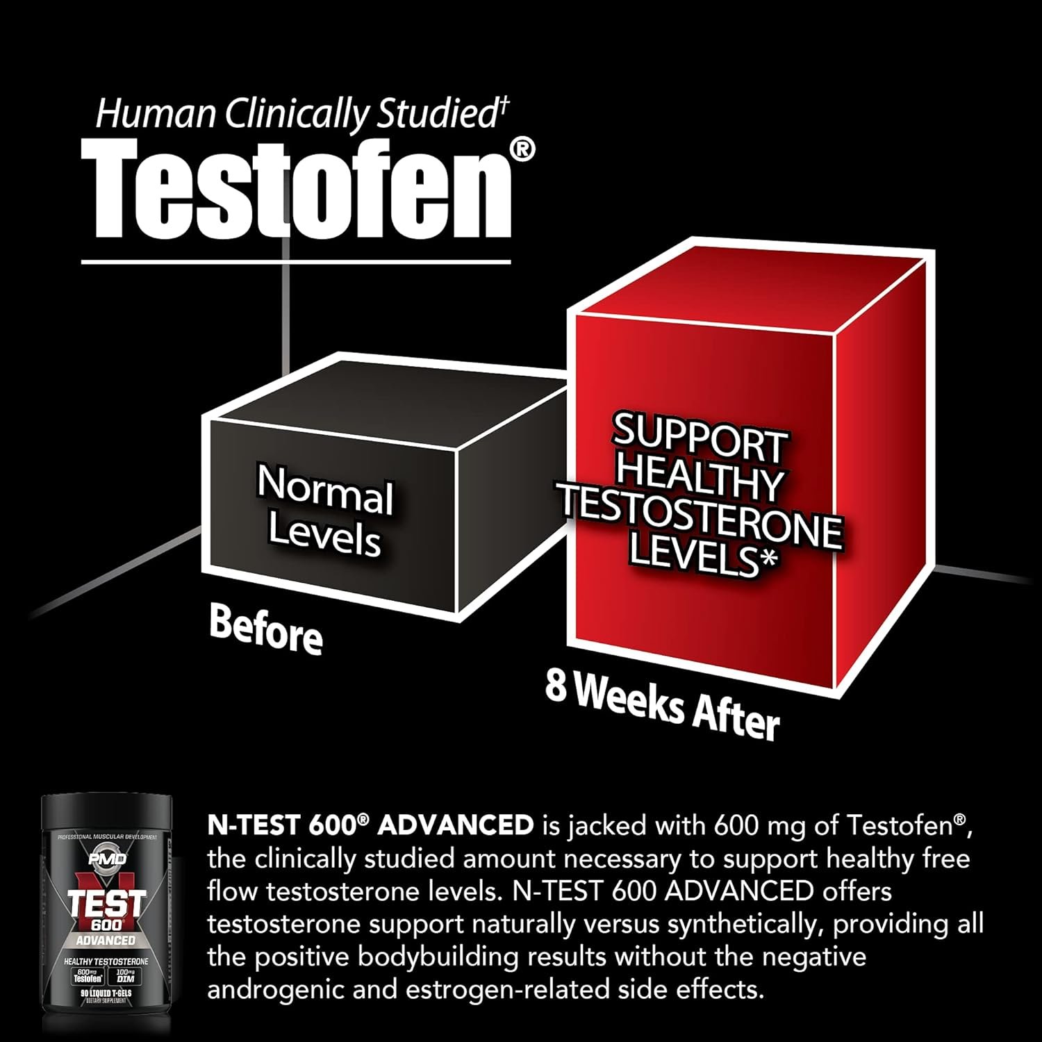 PMD Sports Flex Stack Advanced 24-Hour Testosterone Stack for Lean Muscle Growth, Strength, Recovery, Libido and Restful Sleep - N-Test 600 Advanced / 90 Liquid T-Gels, Z-Test 90 Capsules … - Image 6