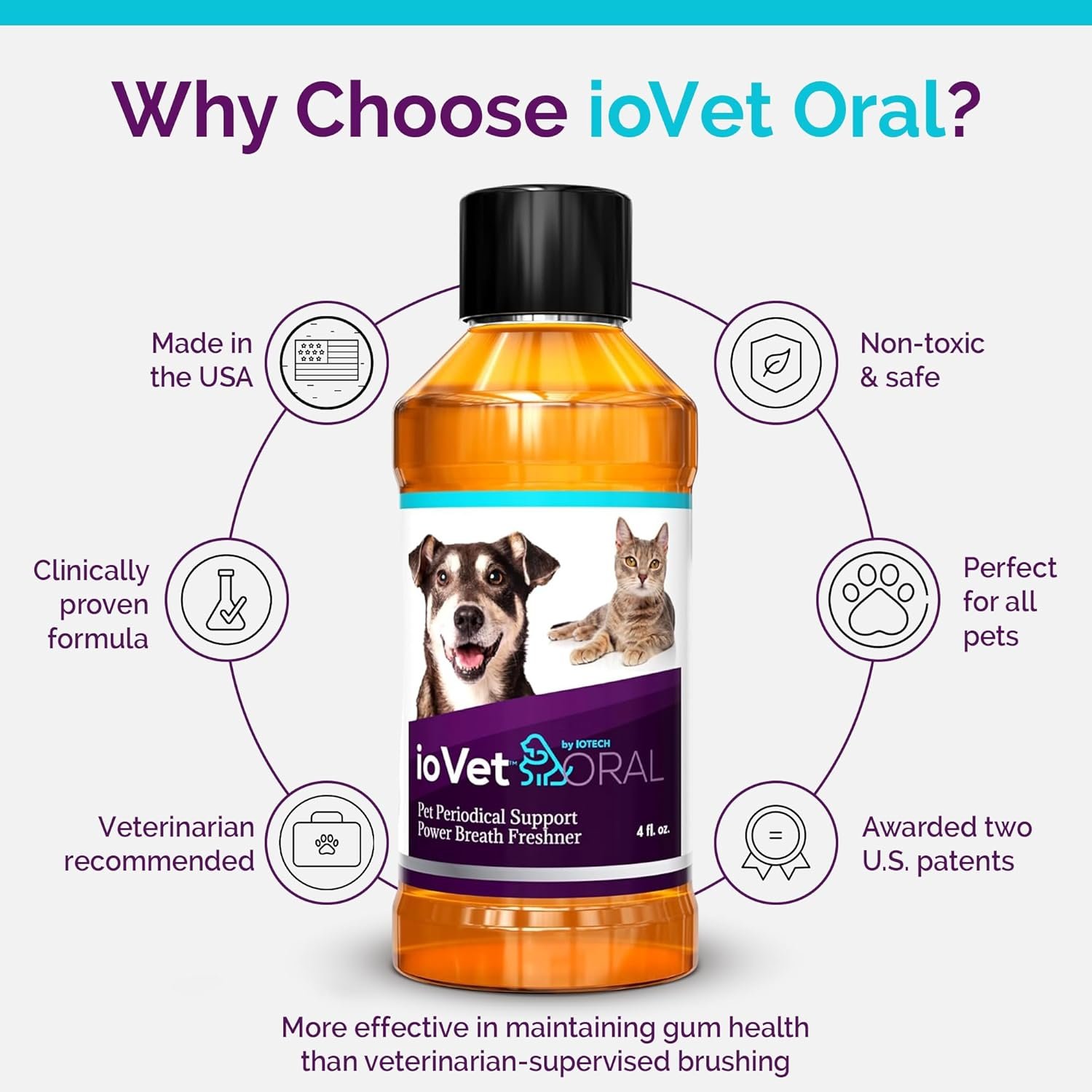 Recommended by Veterinarians Because it Simply Works Better. ioVet Oral Pet Water additive effortlessly Helps Your pet to The Clean, Healthy Mouth & Dazzling Fresh Breath You've Always Hoped for. - Image 5
