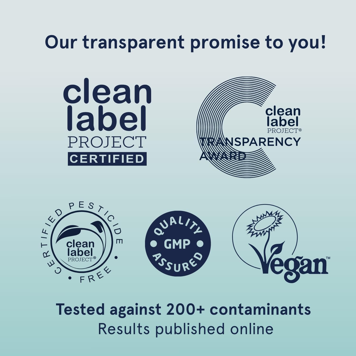 Puori Multi-Vitamin and Mineral Complex - 60 Vegan Capsules - Vegan Certified with 13 Essential Vitamin and 9 Minerals - for Overall Health, Nervous and Immune System - Dairy-Free, Vegetarian - Image 3