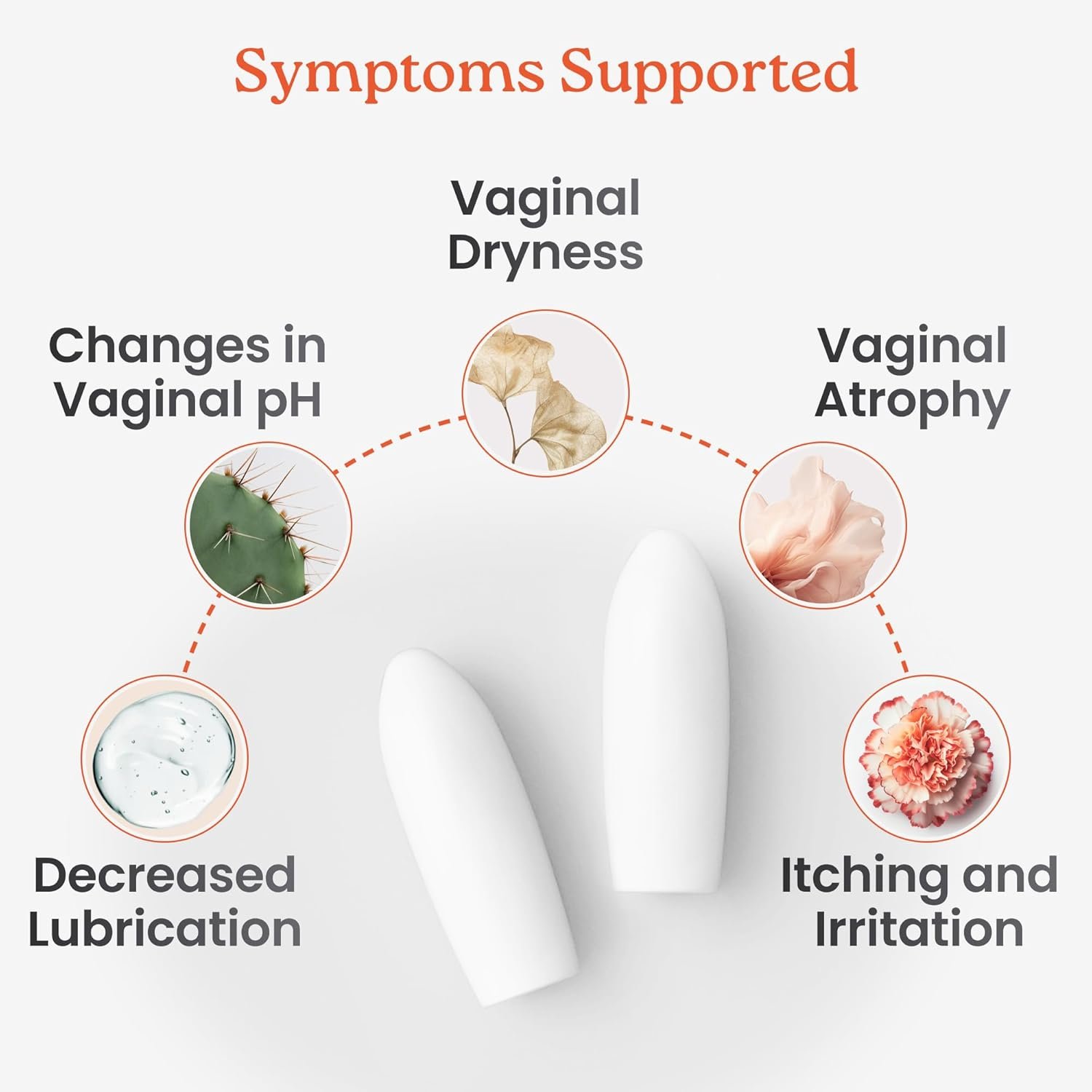 NewLife Naturals Vitamin E Suppositories 38IU - Vaginal Dryness Irritation Menopause Atrophy Relief - All Natural Estrogen Free Feminine Care - 24 Inserts - Image 4