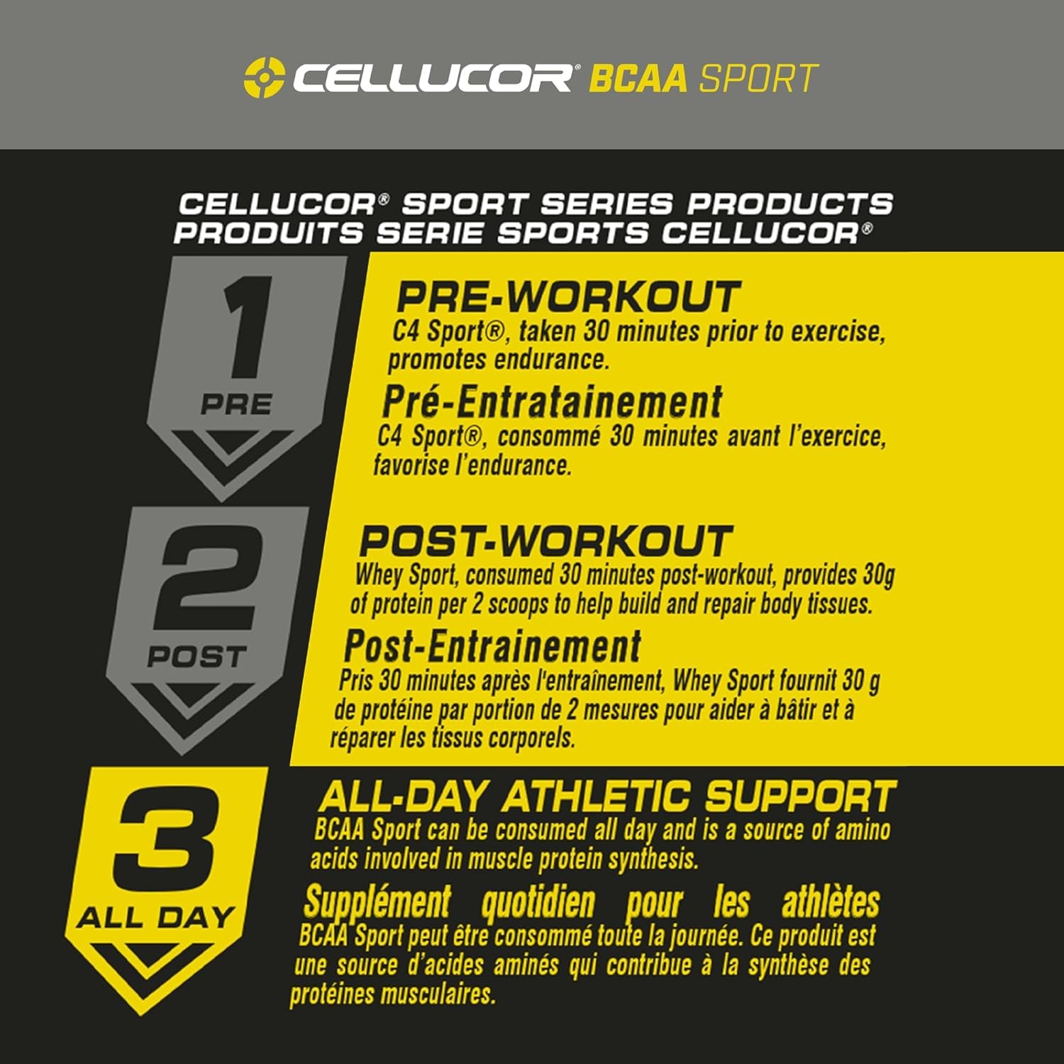 Cellucor BCAA Sport, BCAA Powder Sports Drink for Hydration & Recovery, Cherry Limeade, 30 Servings - Image 3