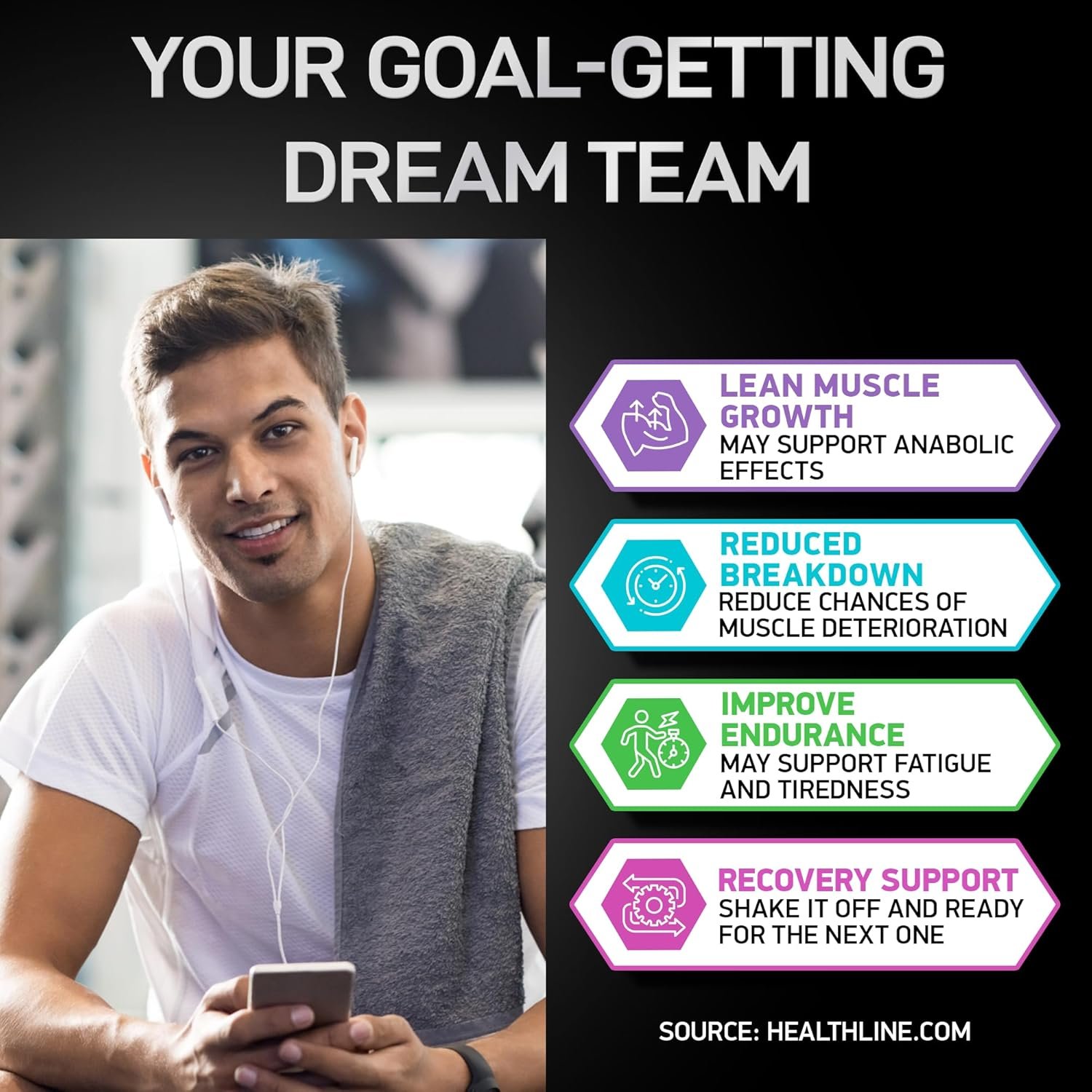 Essential Amino Acids Complex for Men & Women - Advanced Workout Power & Recovery Formula - Vegan BCAA Amino Acid Supplement with All 9 Branch Chain Essential Aminos - 240 Keto Friendly EAA BCAA Pills - Image 7