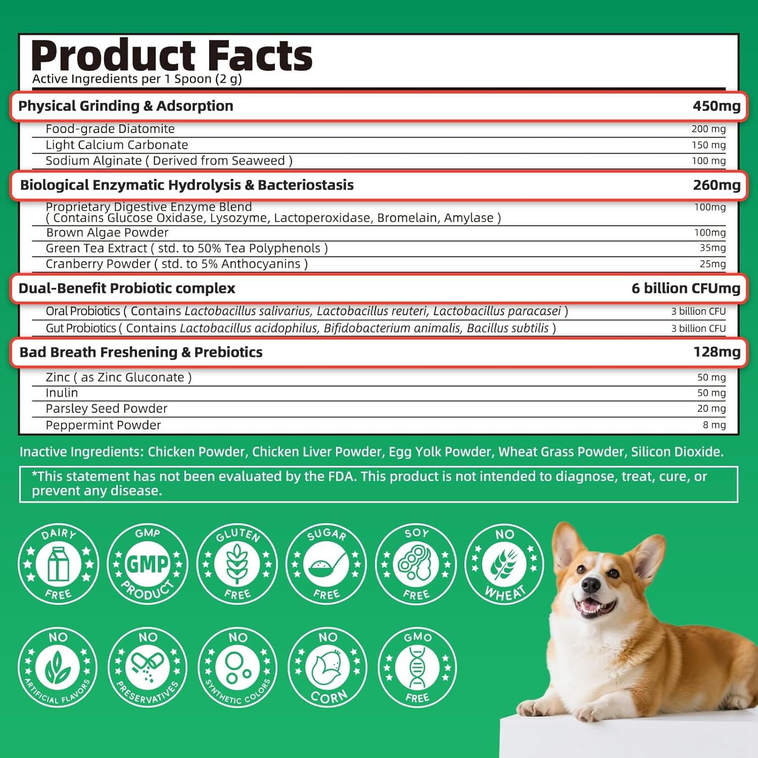 Dog Dental Powder – Teeth Cleaning Powder with 6B CFU Probiotics, Enzymes & Antioxidants, Plaque & Tartar Off, Fresh Breath Support, No Brushing Oral Care, Mint Chicken Flavor, 75 Servings - Image 9