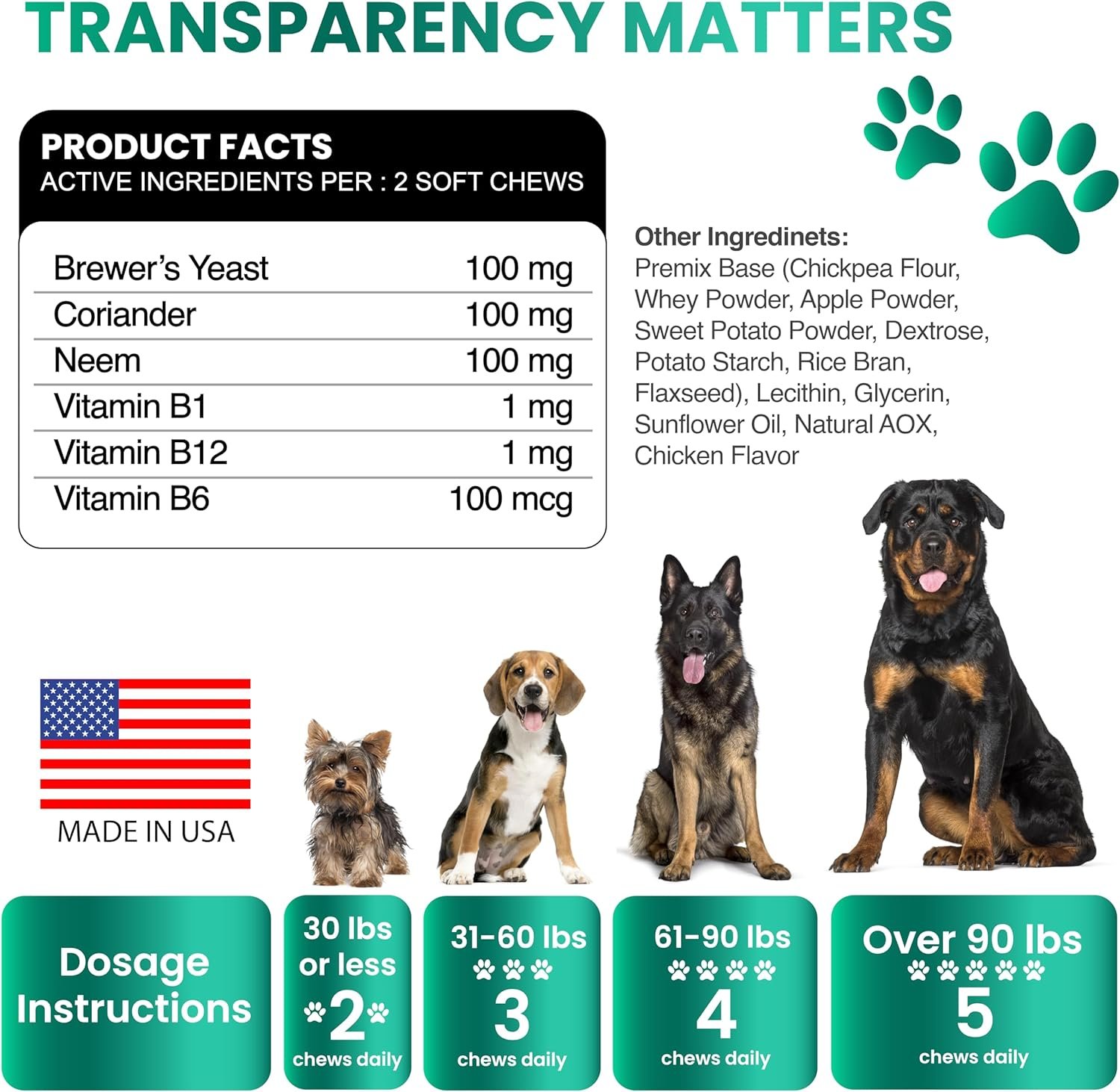 Flea and Tick Prevention for Dogs Chewables - Made in USA - Natural Flea and Tick Chews Supplement - Oral Pills for Dogs - Pest Defense - All Breeds and Ages - 120 Soft Tablets - Image 6