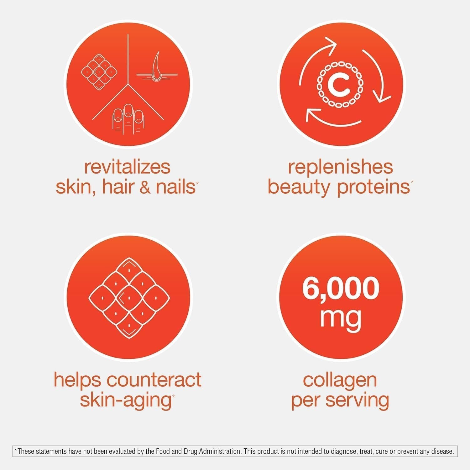 Youtheory Advanced Collagen - 6,000 mg - with Vitamin C & Amino Acids - for Hair Growth, Skin & Nails* - Supports Joint, Bone & Muscle Health* - for Women and Men - 290 Tablets (48-Day Supply) - Image 8