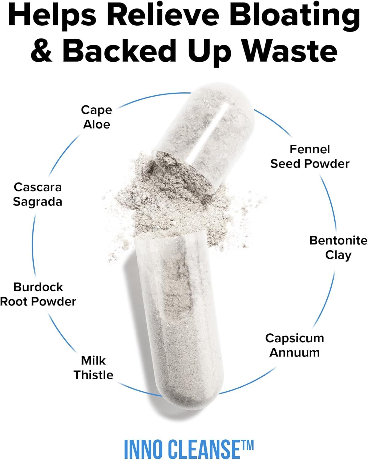 Inno Cleanse - Waist Trimming Complex | Digestive System Support & Aid | Reduced Bloating | Improves Energy Levels | Gluten Free, Vegan Friendly - Image 5