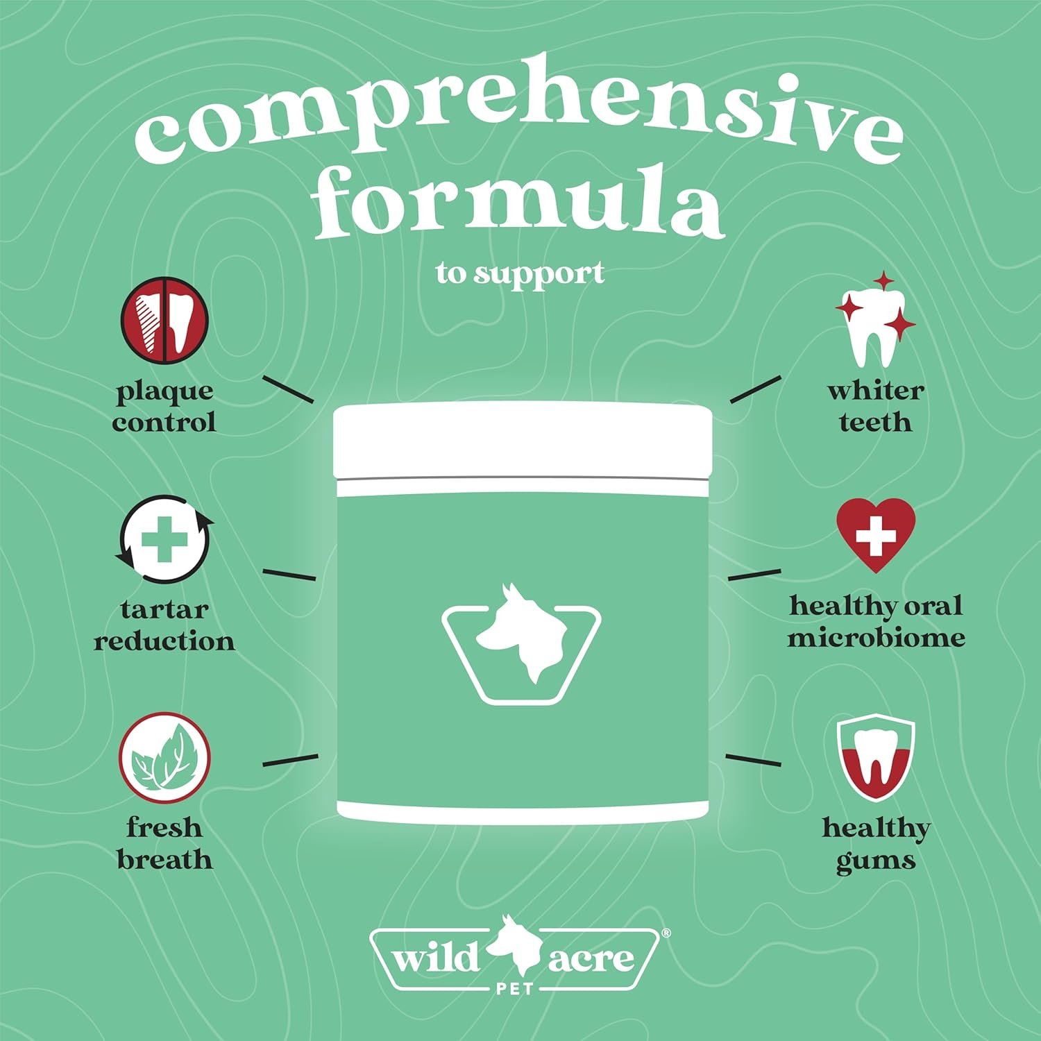 Wild Acre Dental Powder for Dogs - Dog Breath Freshener Dental Powder for Teeth Cleaning Plaque Off, Dental Care for Dogs, Tartar Remover for Teeth - Fresh Breath Probiotics - Image 6