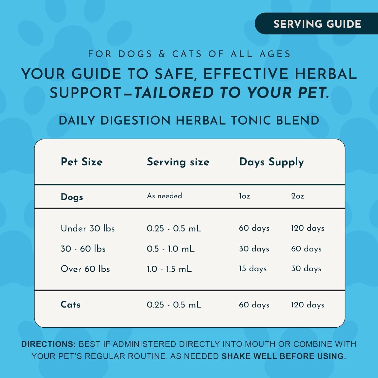 Animal Essentials Daily Digestion for Dogs & Cats - Digestive Support, Fresh Breath, Ginger Root, Fennel Seed Extract, Liquid Supplement - 1 Fl Oz - Image 5
