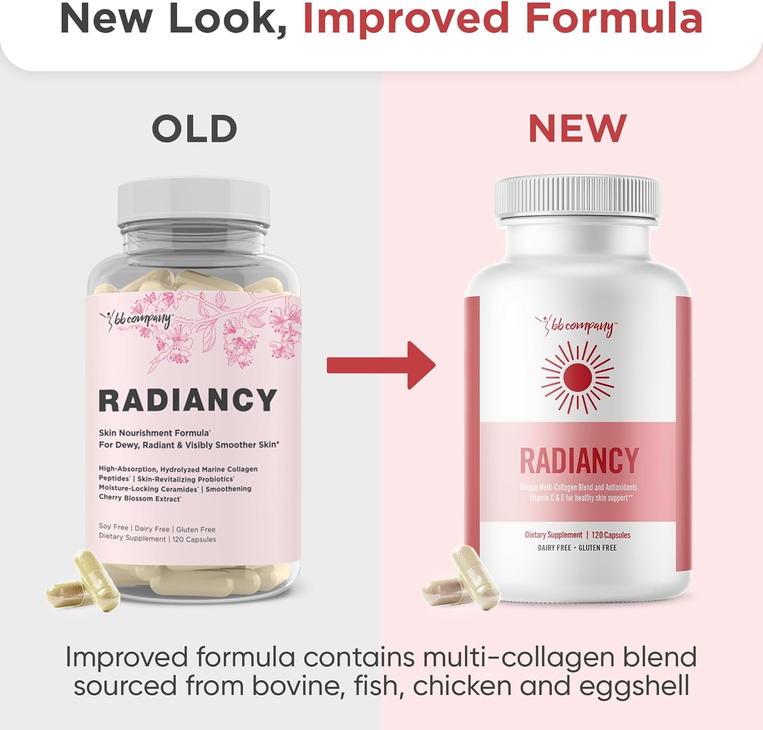 BB Company Radiancy | Vaginal Probiotics for Vaginal Dryness, pH Balance | Fights Itch, Odor | Anti-Aging | Hyaluronic Acid, Probiotics, Vitamin C, Multi Collagen | 120 Ct - Image 4