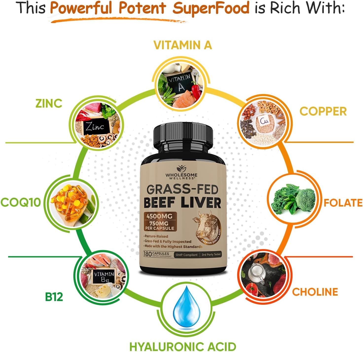 Wholesome Wellness Grass Fed Desiccated Beef Liver Capsules (180 Pills, 750mg Each) - Natural Iron, Vitamin A, B12 for Energy - Raised Undefatted in New Zealand Without Hormones or Chemicals - Image 6