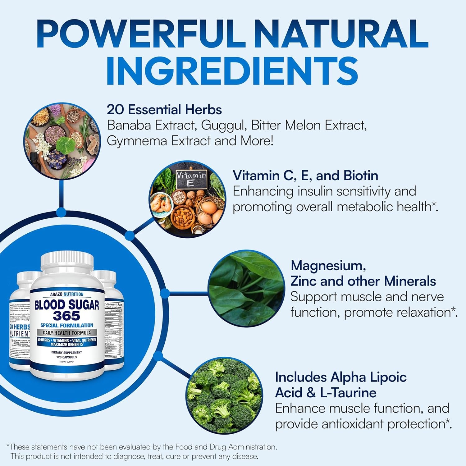 Arazo Nutrition Blood Sugar 365 Supplement – Supports Healthy Energy Levels - 120 Herbal Pills - 60 Day Supply - Image 5